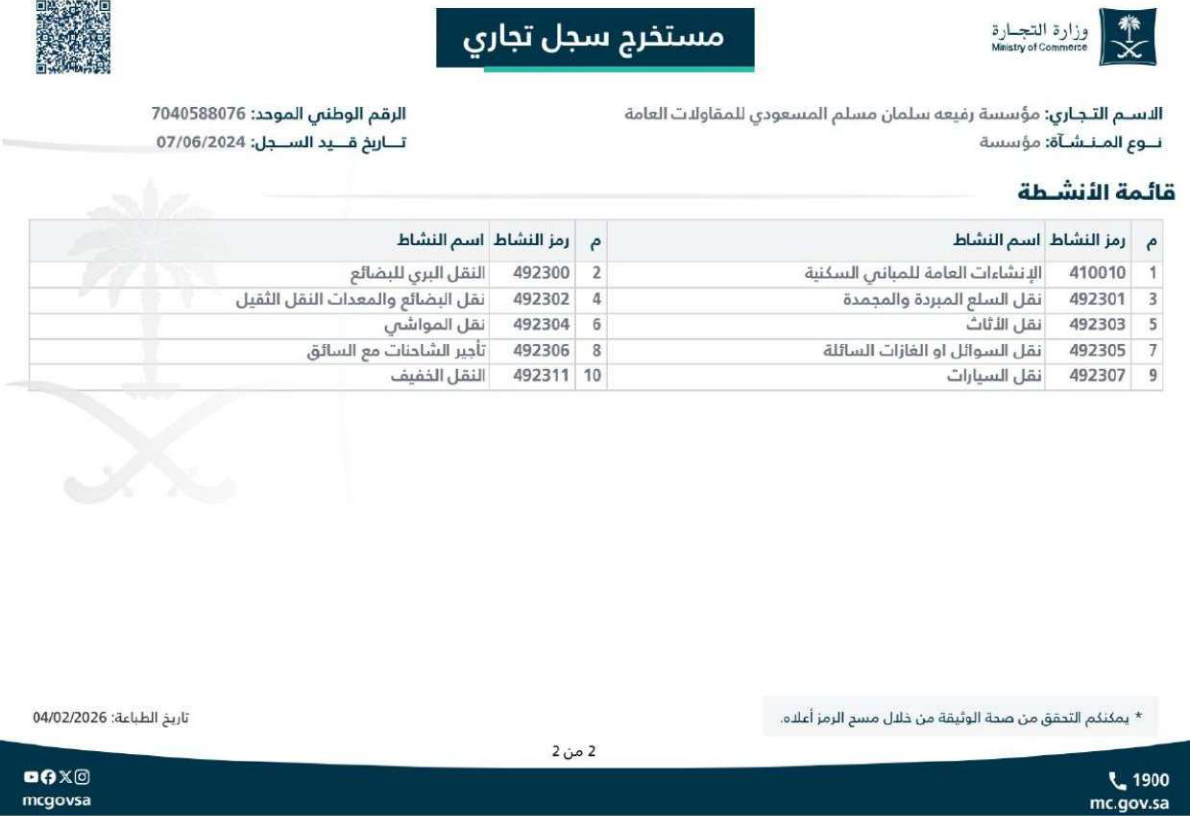 الرخصة - Page 2